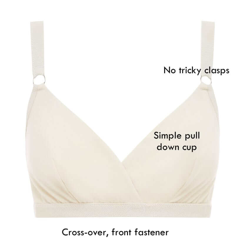 The Organic Cotton Nursing Bra Guide: Comfort, Support and Safety After Birth